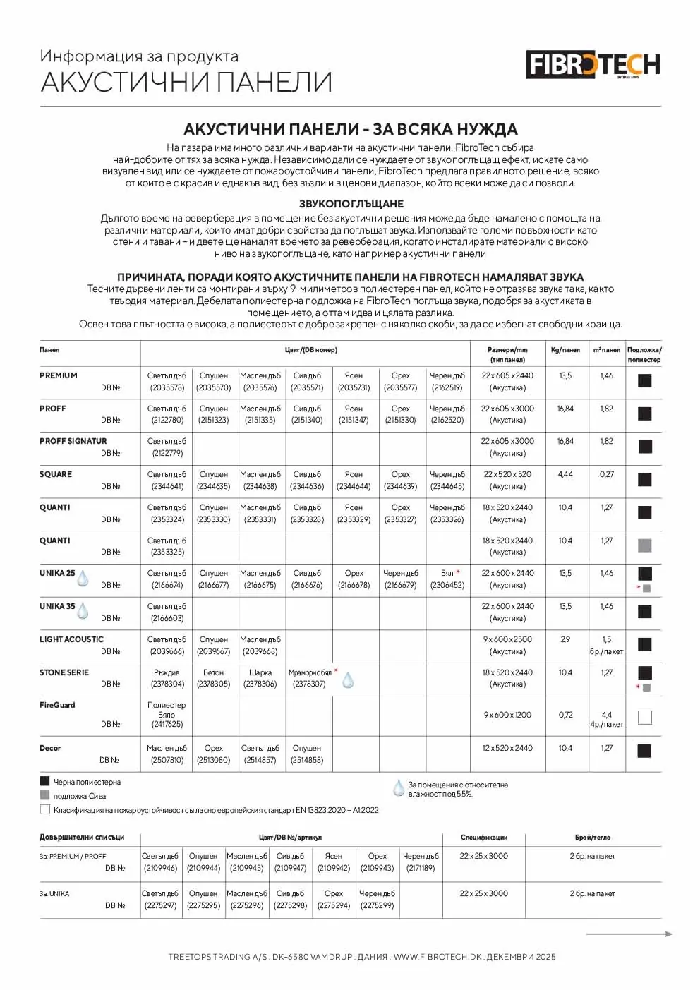 FibroTech АКУСТИЧНИ ПАНЕЛИ